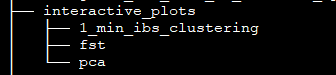 folders